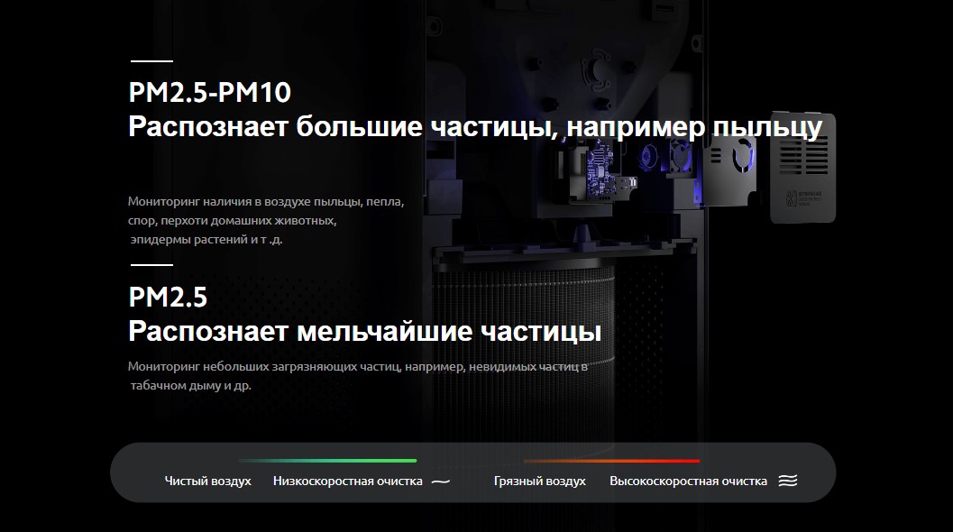 Xiaomi Air Smart Purifier 4 Pro (AC-M15-SC)